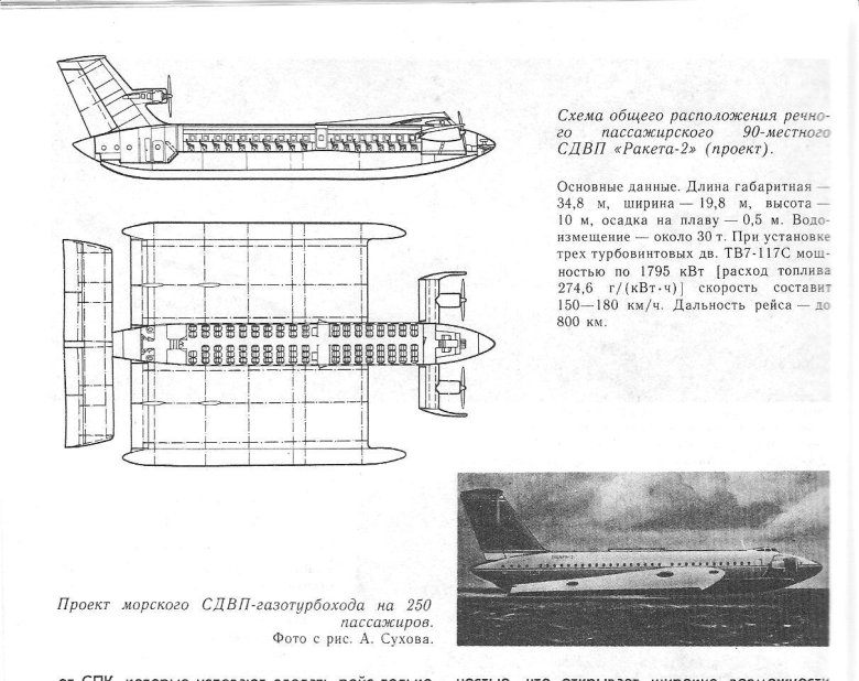 Экраноплан ракета-2
