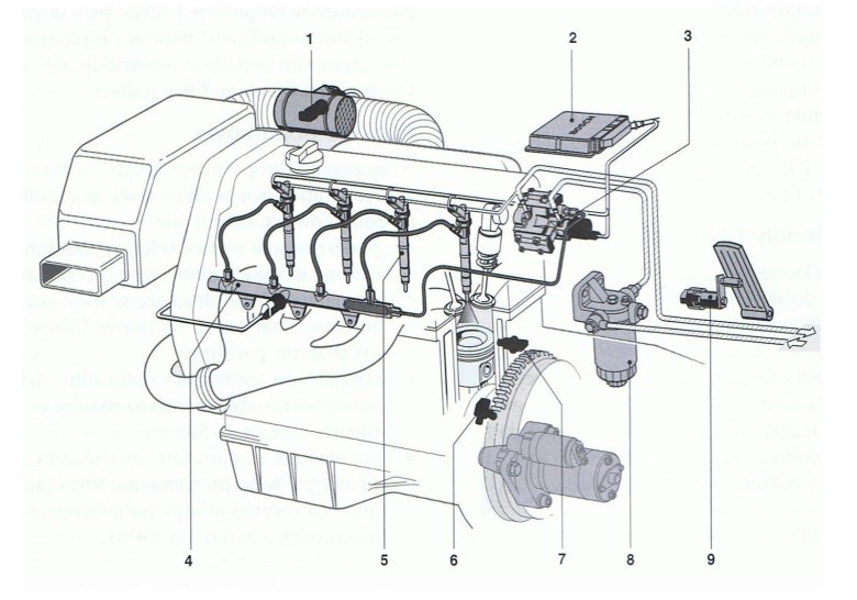 Схема топливной системы дизельного двигателя
