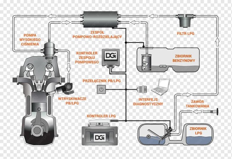Система впрыска топлива бензиновых двигателей схема