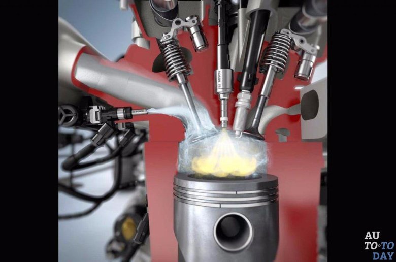 Непосредственный впрыск