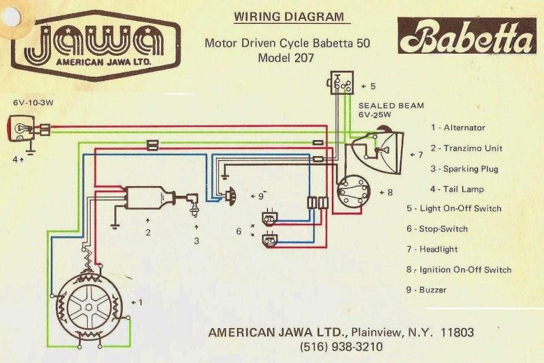 Схема электропроводки ява 250