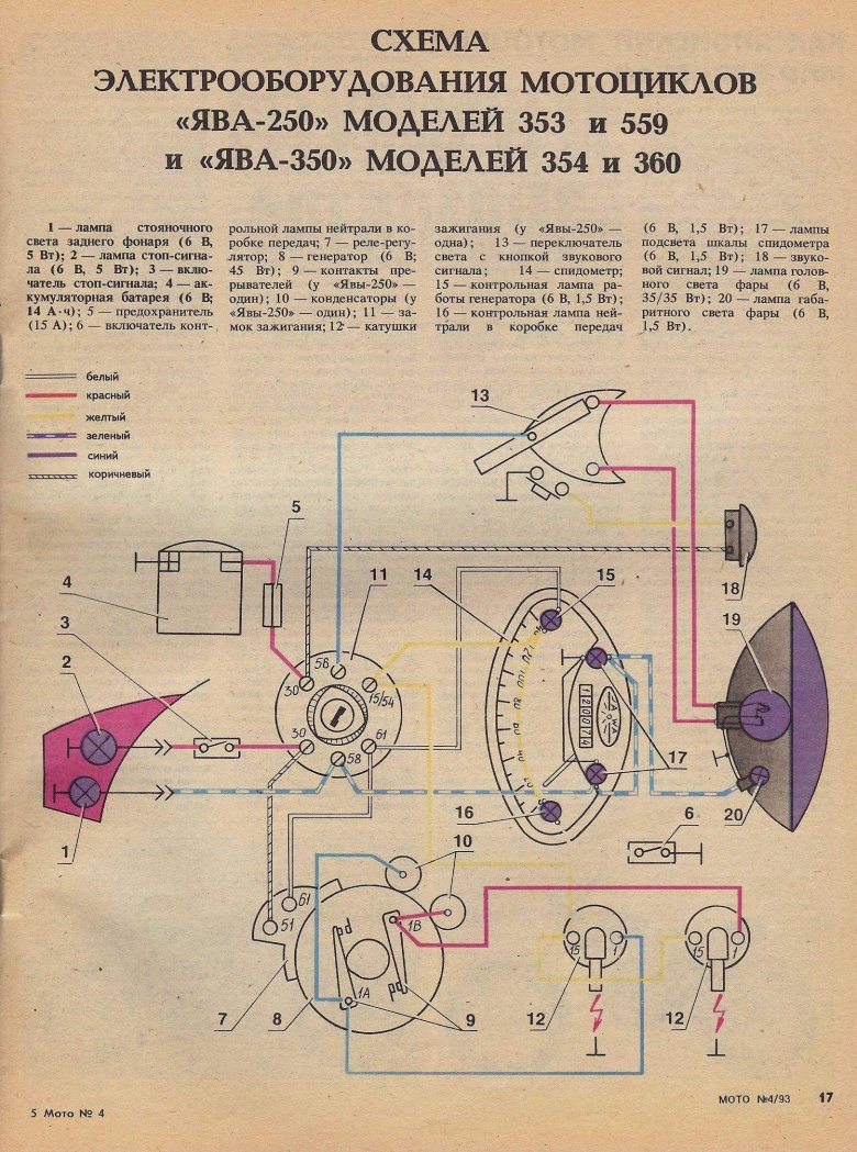 Схема электропроводки ява 360 старушка