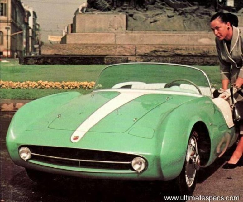 Ретро автомобили