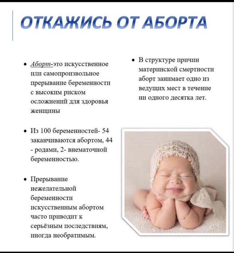 Аборт в домашних условиях