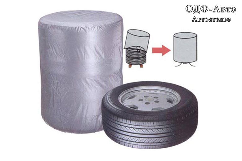 Чехлы для автомобильных шин