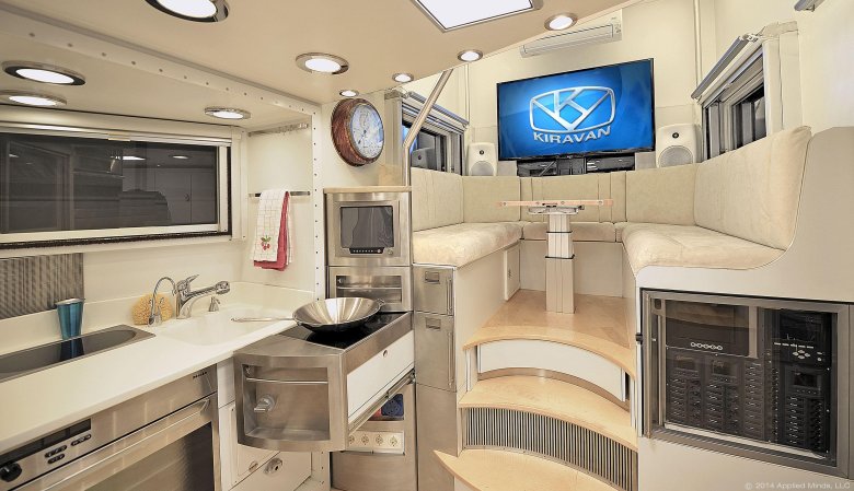 Мерседес унимог автодом