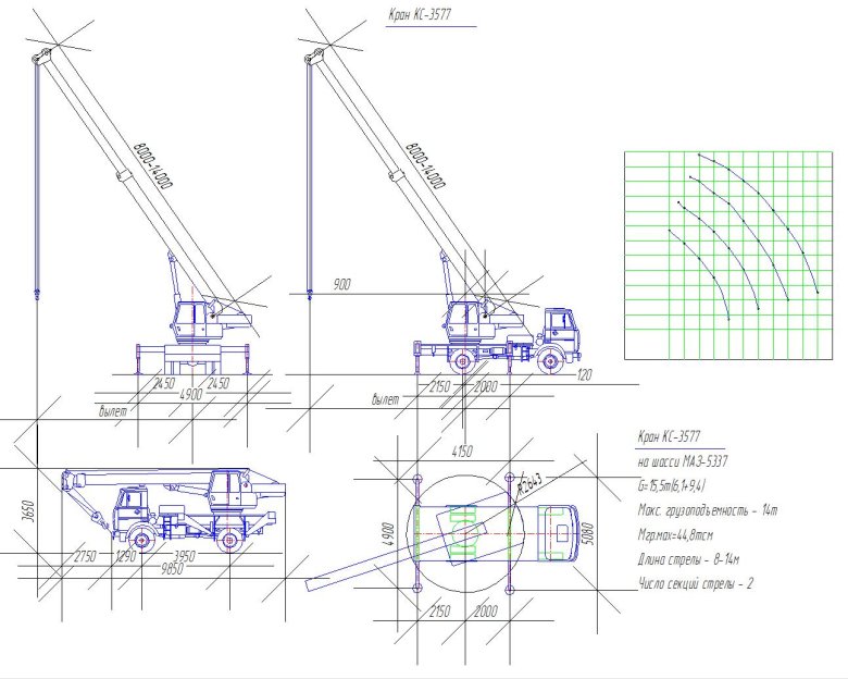 Схема установки крана 25 тонн