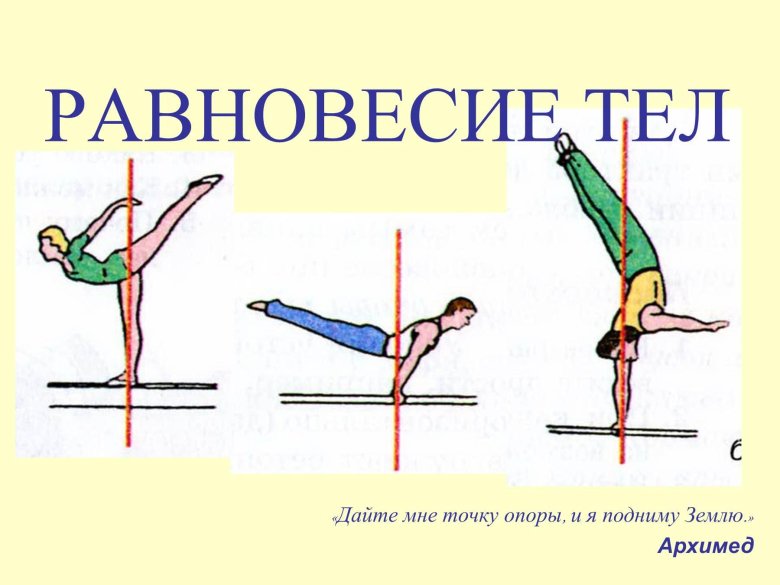 Равновесие тел