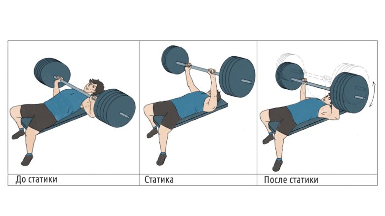 Статика упражнения