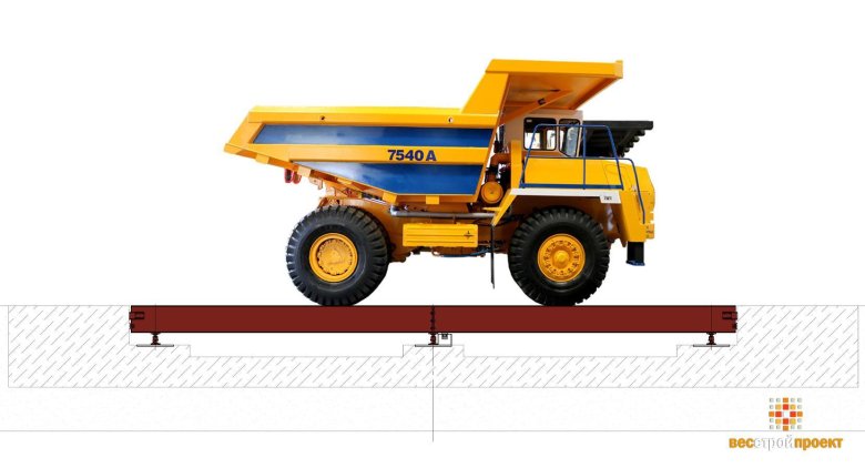 Весы для взвешивания