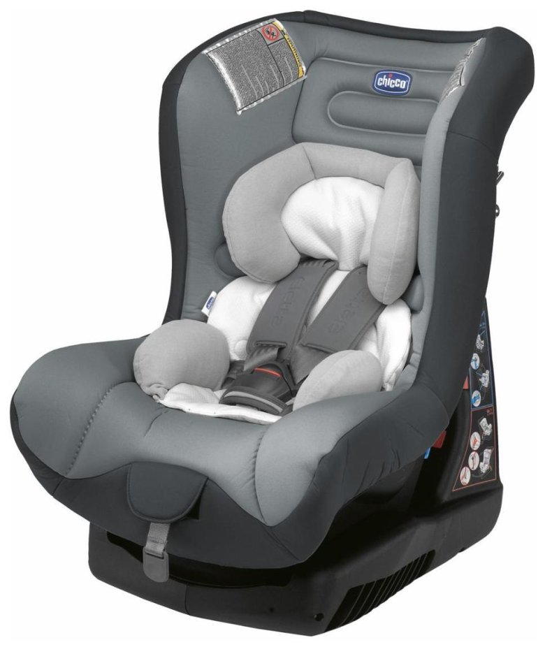 Детское автокресло