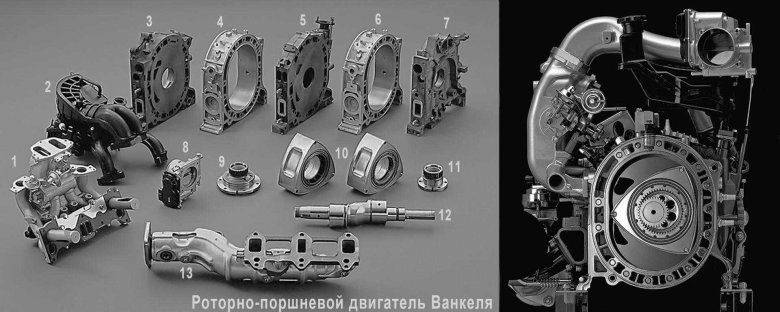 Двигатель ванкеля (роторно-поршневой