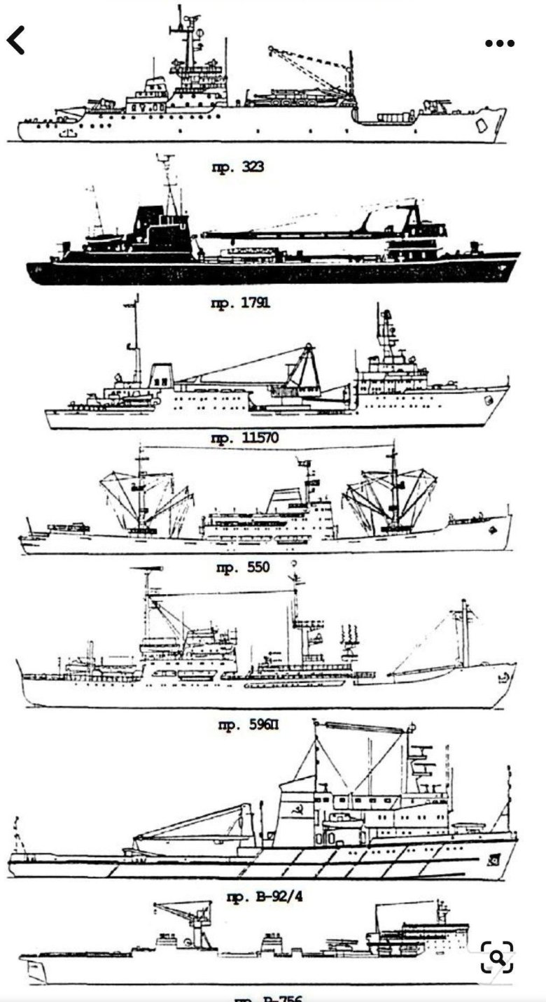 Транспортный корабль