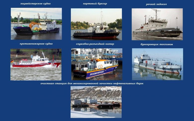 Речные суда классификация
