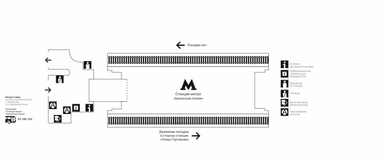 Метро москвы схемы станций