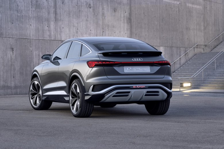 Audi e tron sportback