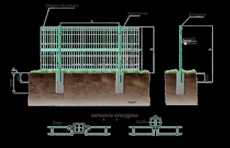 Фенсис ограждения чертежи