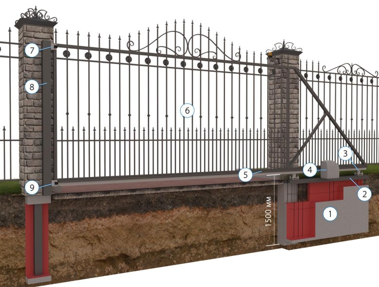 Профиль столба flgu.400.0504