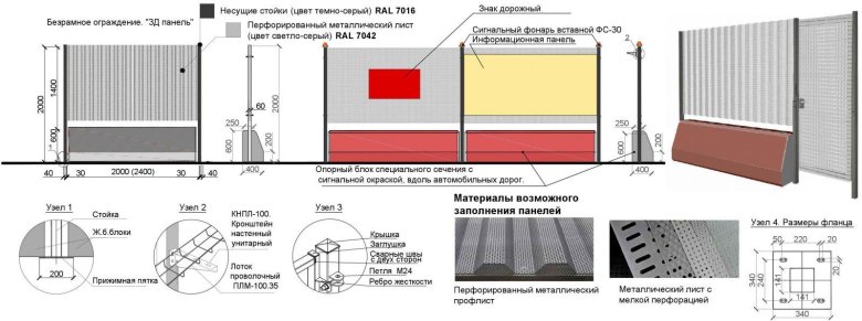Защитное ограждение