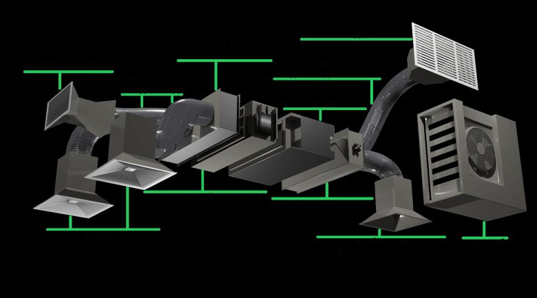 Канальный кондиционер с приточной вентиляцией