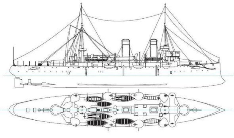 Броненосный крейсер паллада