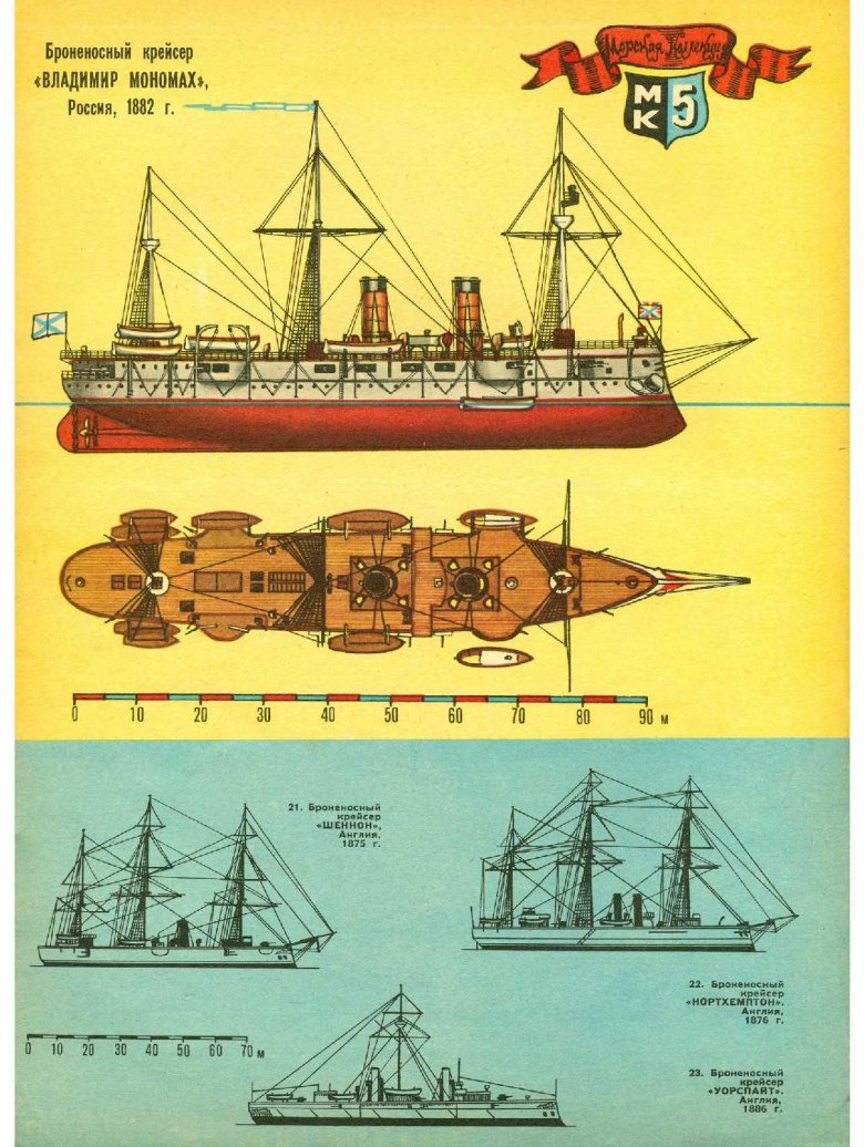 Броненосный крейсер моделист-конструктор