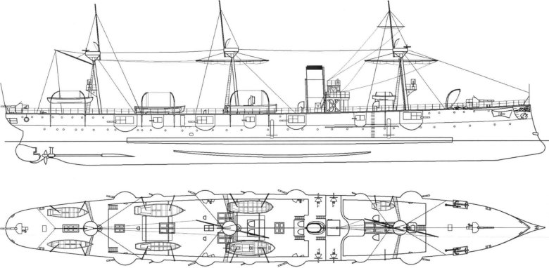 Бронепалубный крейсер 2-го ранга «новик»