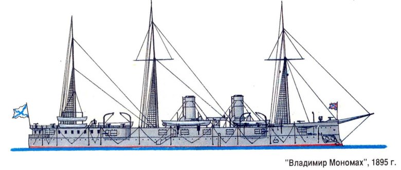 Крейсер дмитрий донской
