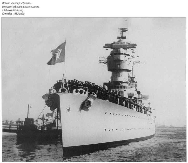 Крейсер александр невский проекта 68-бис