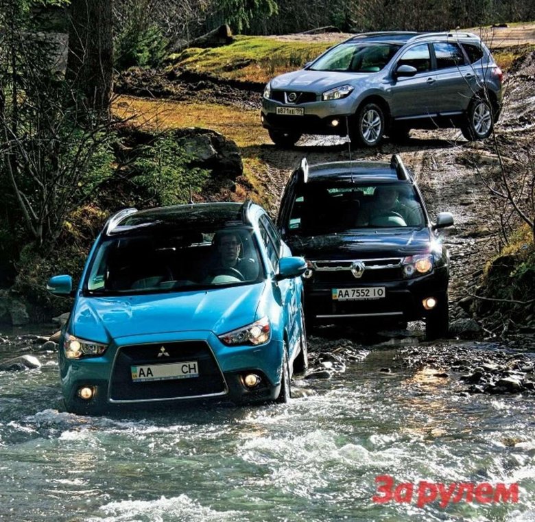 Митсубиси дастер