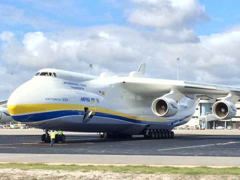 Antonov an-225 mriya