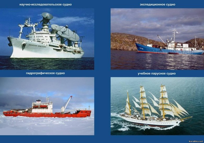 Космонавт юрий гагарин судно