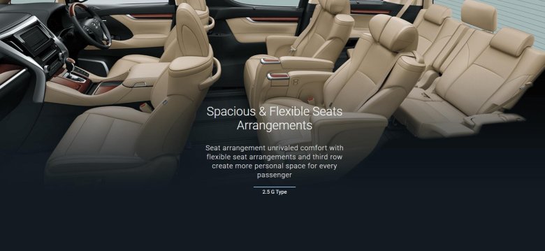 Тойота альфард интерьер