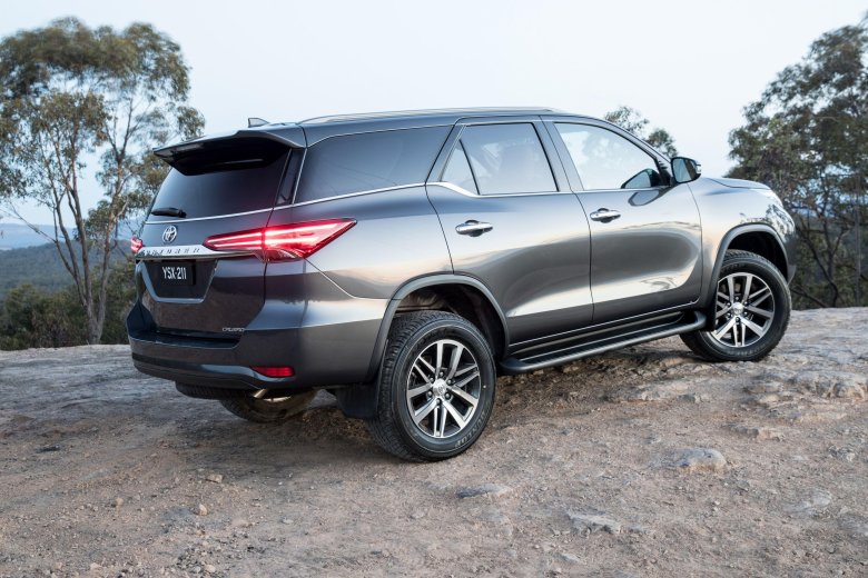 Тойота фортунер 2020