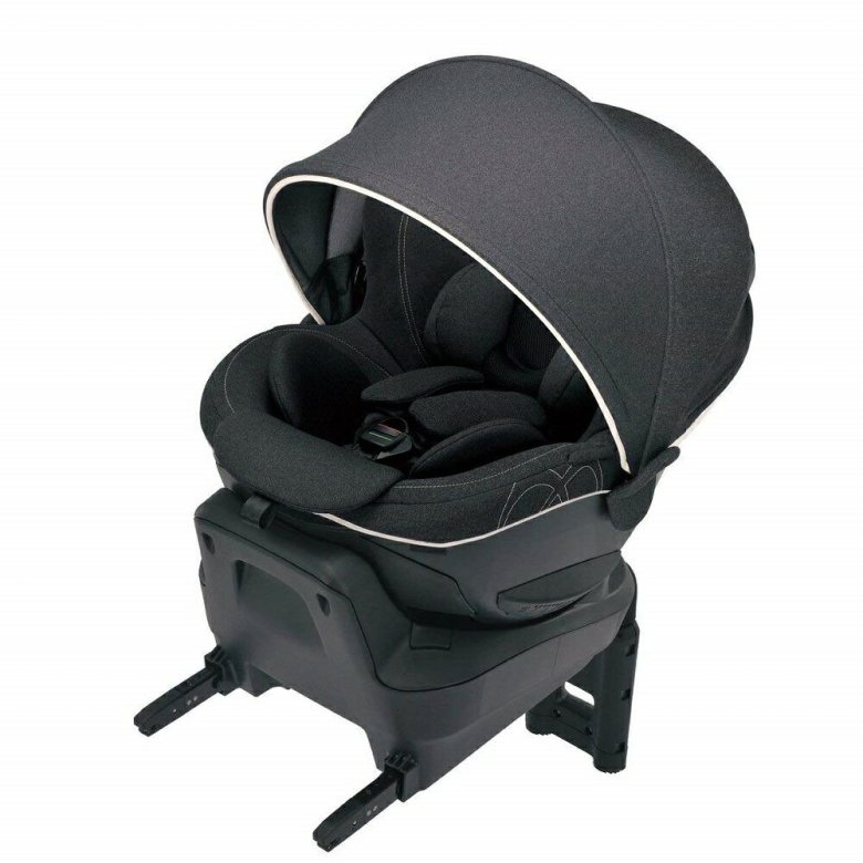 Детское автокресло