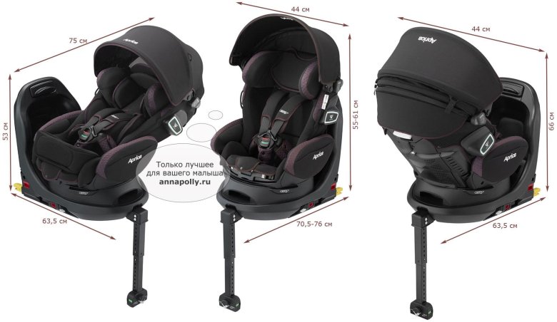 Изофикс априка