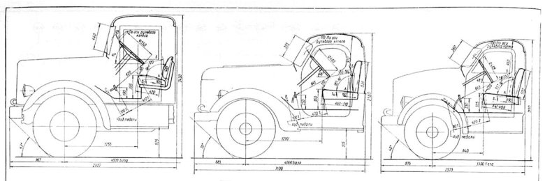Габариты газ 69