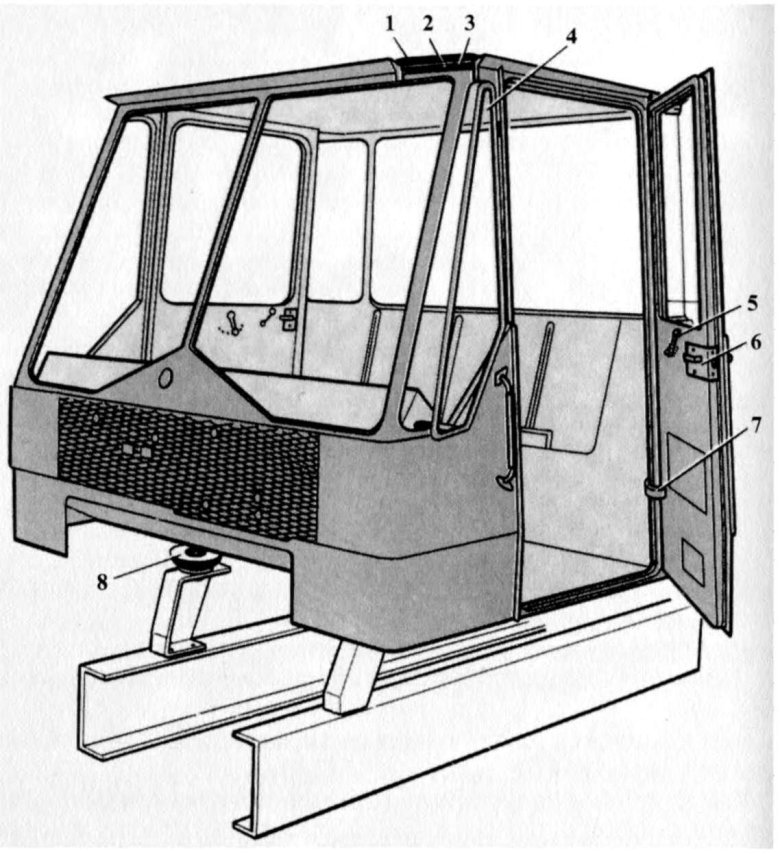 Кабина хтз 150