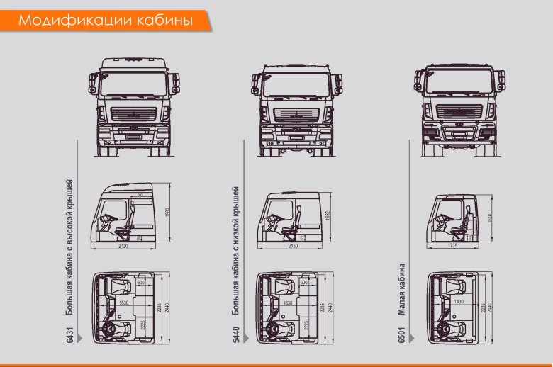 Габариты кабины маз 5440