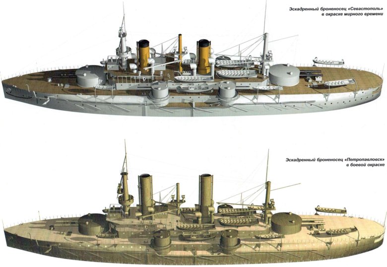 Эскадренный броненосец петропавловск