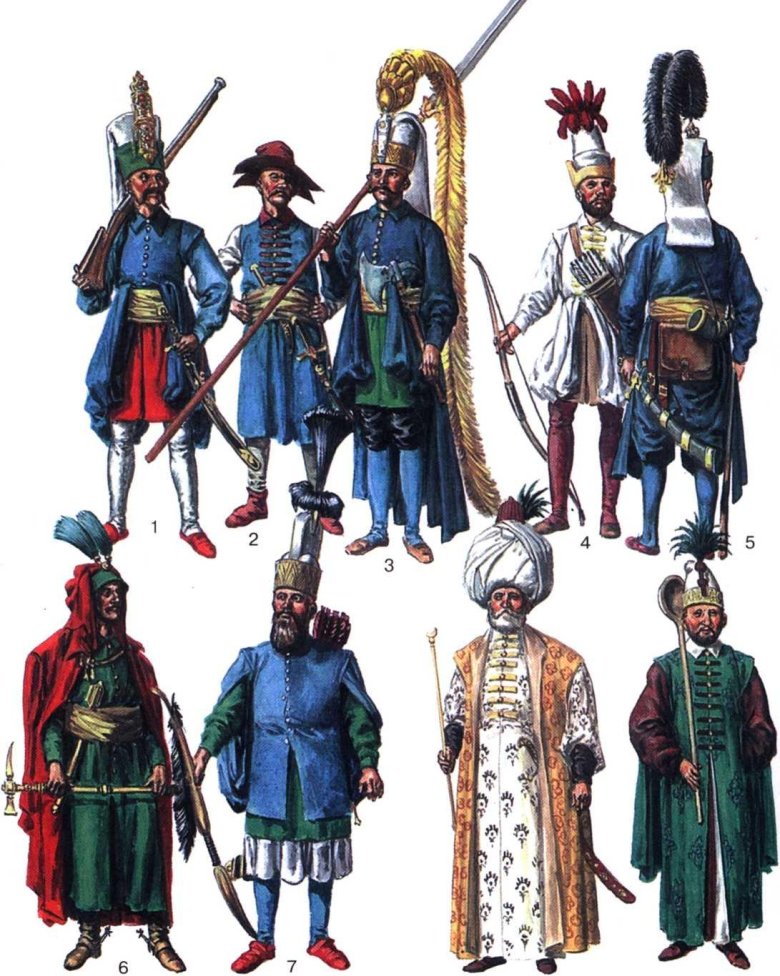 Янычары в османской империи