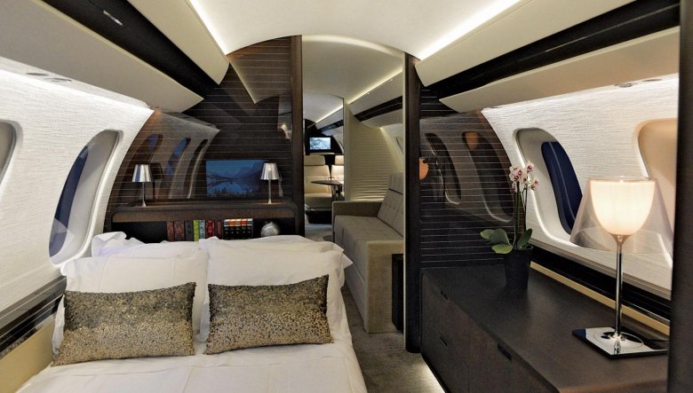 Bombardier global 7500