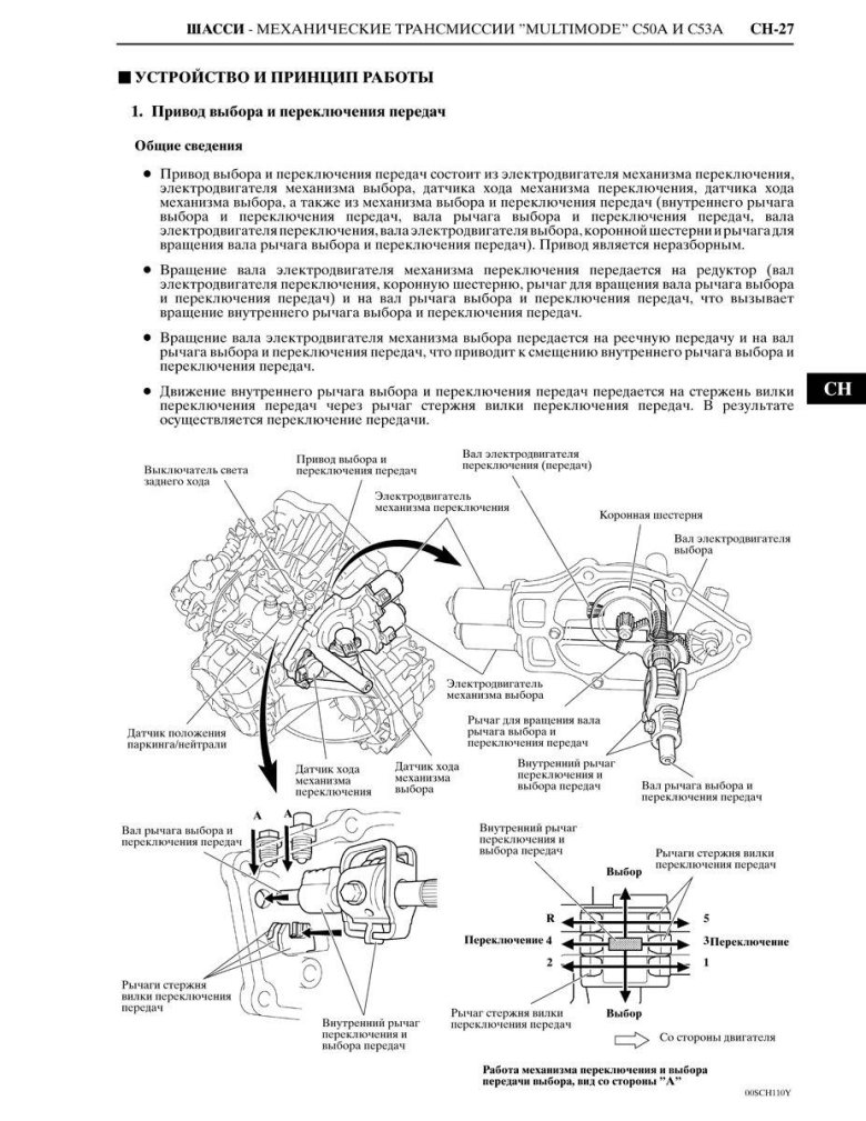 Датчик выбора передач тойота королла робот