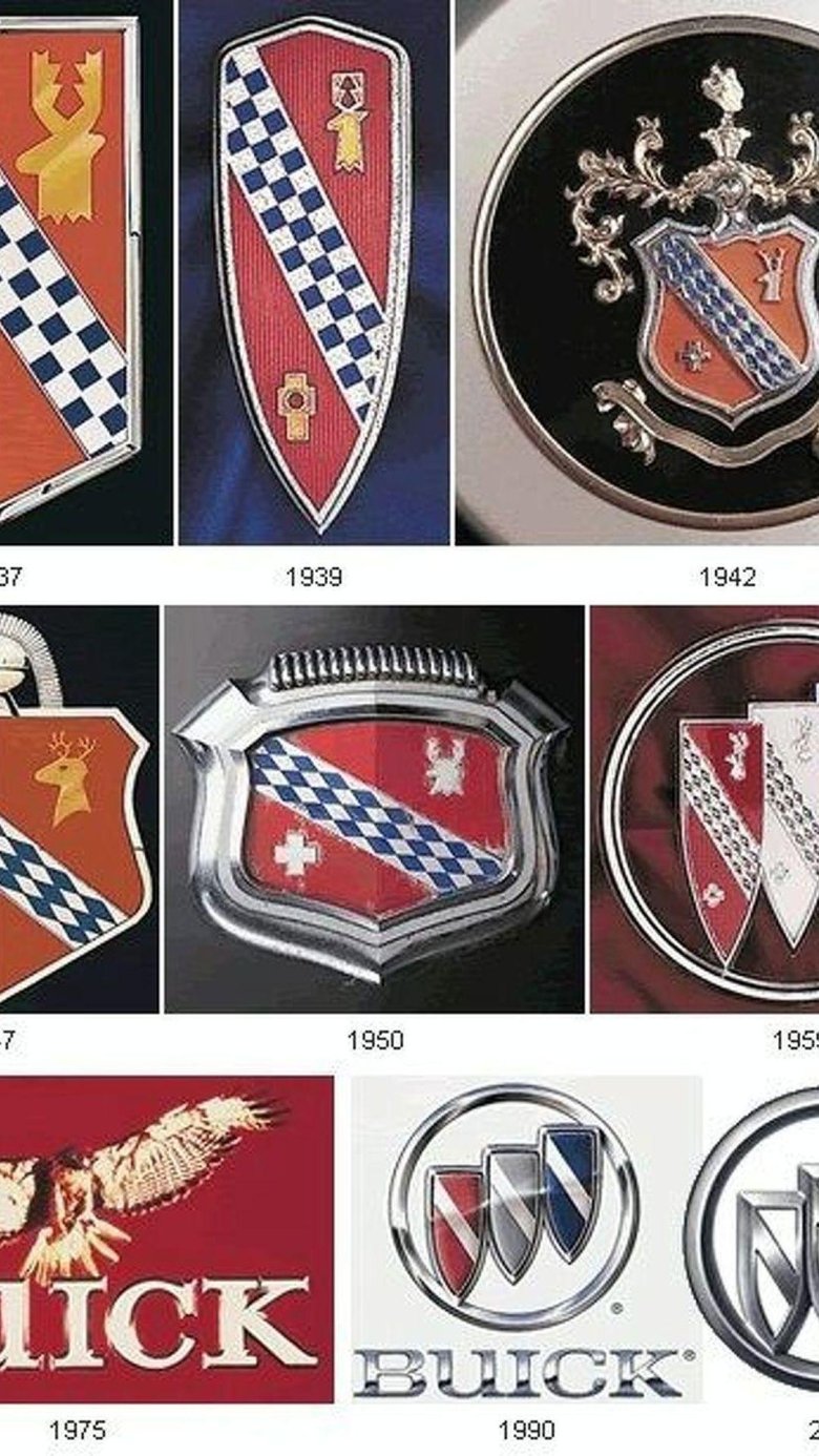 Эмблемы американских авто