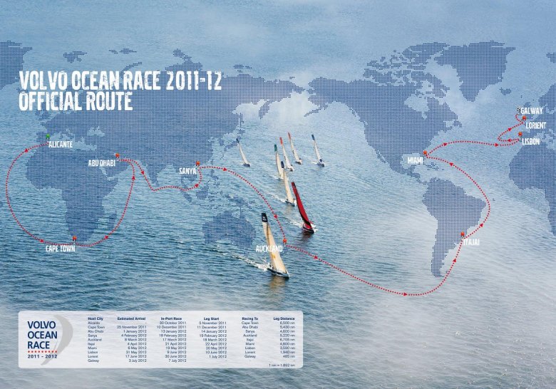 2011 12 volvo ocean race