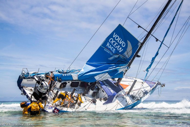 Volvo ocean race 2023