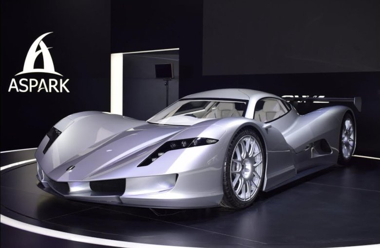 Самые быстрые автомобили в мире