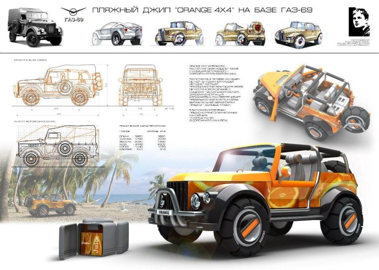 Газ 69 внедорожник характеристики