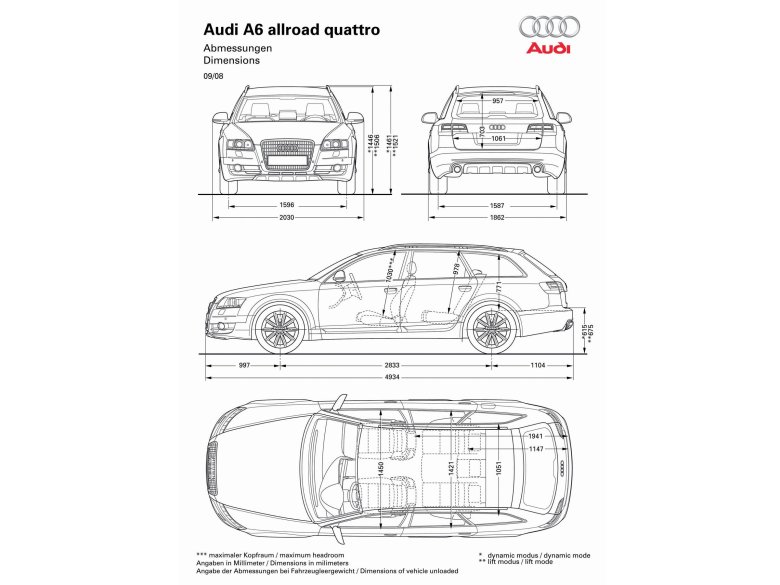 Габариты ауди а6 с6 универсал