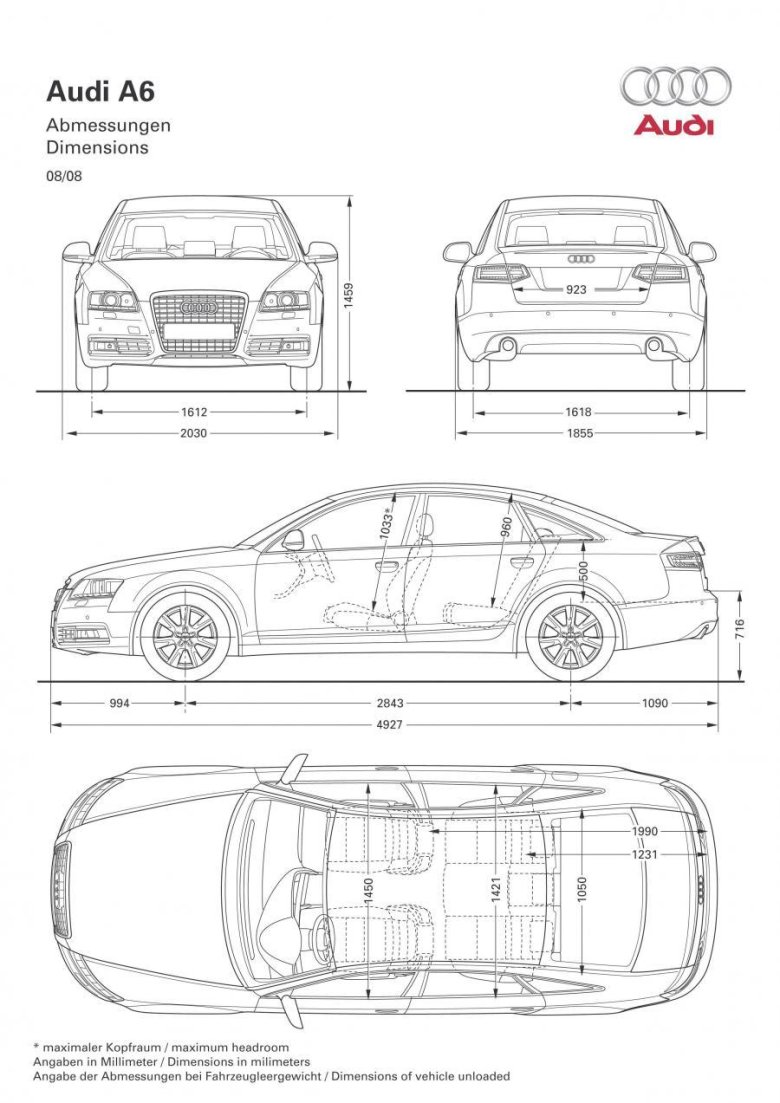 Audi a6 габариты